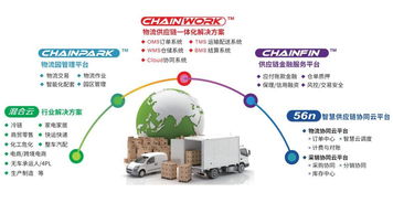 GCCS2018 銳特信息攜手天津萬事達(dá)與G7，協(xié)辦第十屆全球冷鏈峰會(huì)，推動(dòng)信息技術(shù)咨詢服務(wù)創(chuàng)新