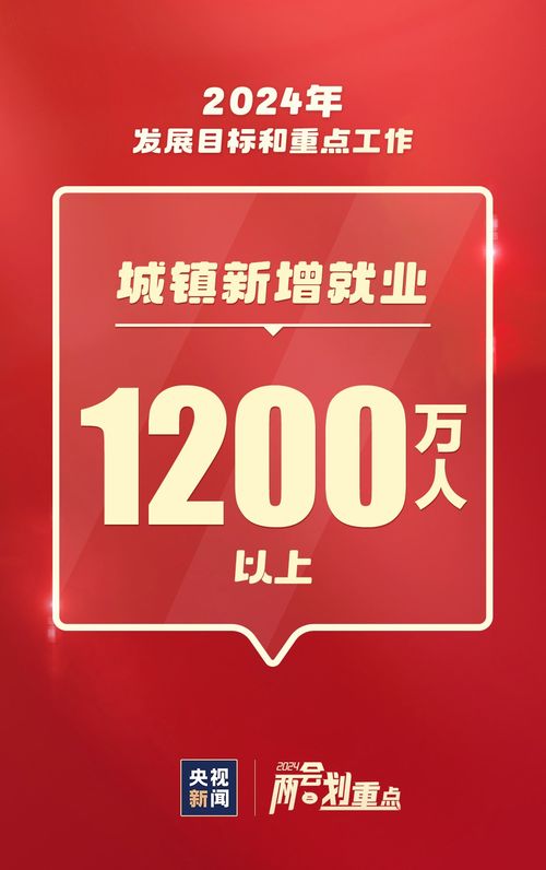 信息技術(shù)咨詢服務(wù) 2024年重點(diǎn)工作速覽，這些事與你我相關(guān)
